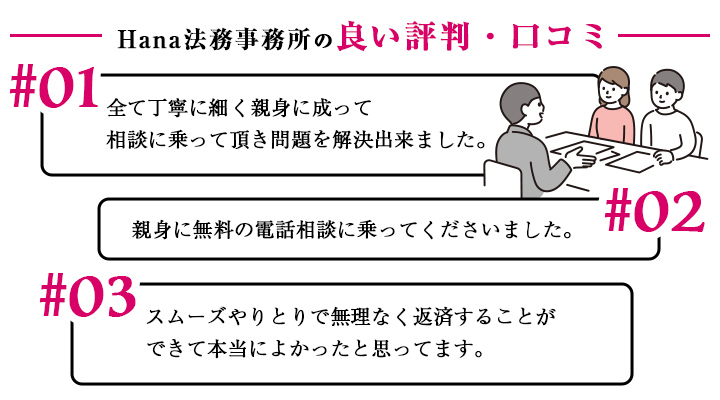 Hana法務事務所の良い評判・口コミ