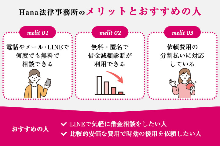 Hana法務事務所のメリットとおすすめの人