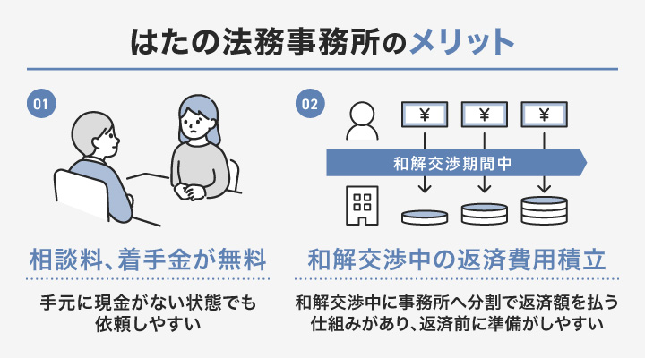 はたの法律相談事務所のメリット