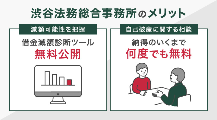渋谷総合法務事務所で自己破産を依頼するメリット