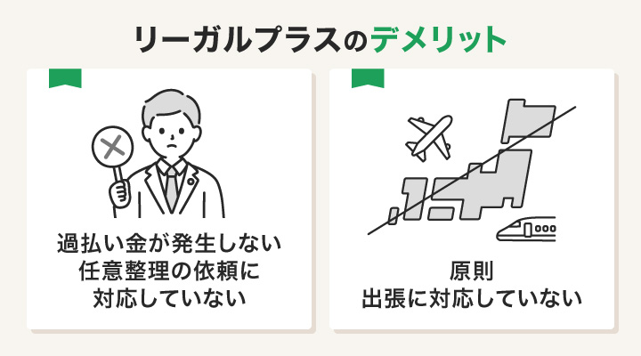 リーガルプラスのデメリット