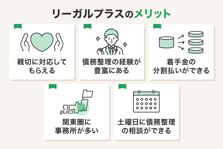 リーガルプラスのメリット