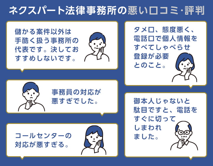 ネクスパート法律事務所の悪い口コミ・評判