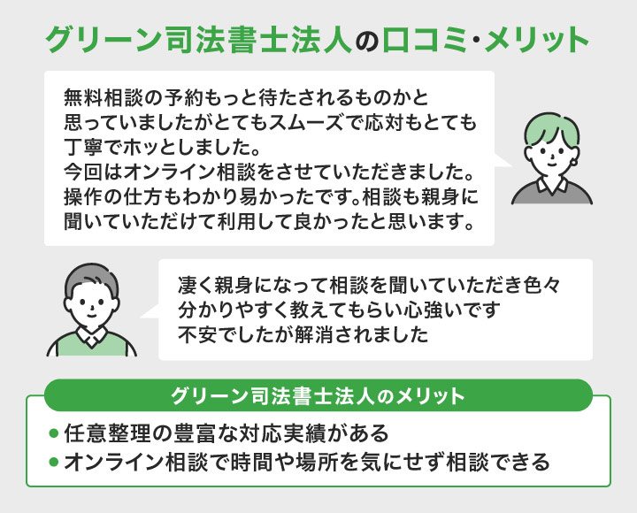 グリーン司法書士法人の口コミ・メリット