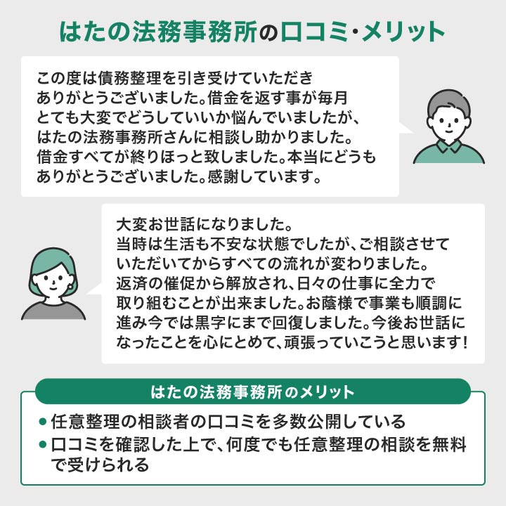 はたの法務事務所の口コミ・メリット