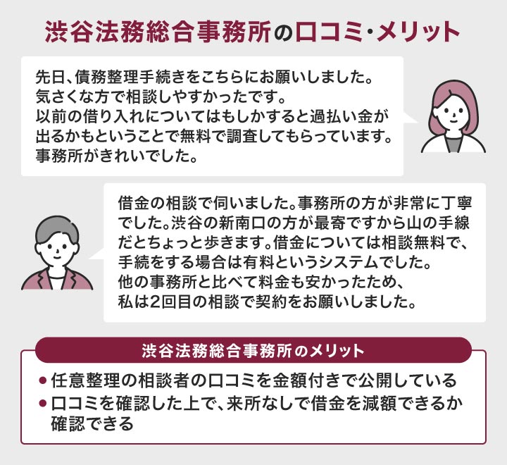 渋谷法務総合事務所の口コミ・メリット