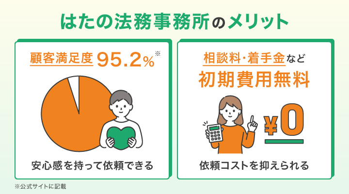 はたの法務事務所で債務整理を依頼するメリット