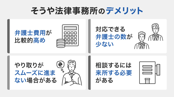 そうや法律事務所のデメリット