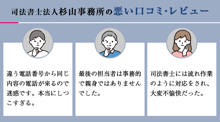 司法書士法人杉山事務所の悪い口コミ・レビュー