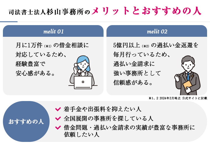 司法書士法人杉山事務所のメリットとおすすめの人