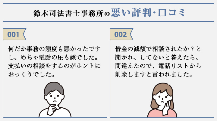 鈴木司法書士事務所の悪い評判・口コミ